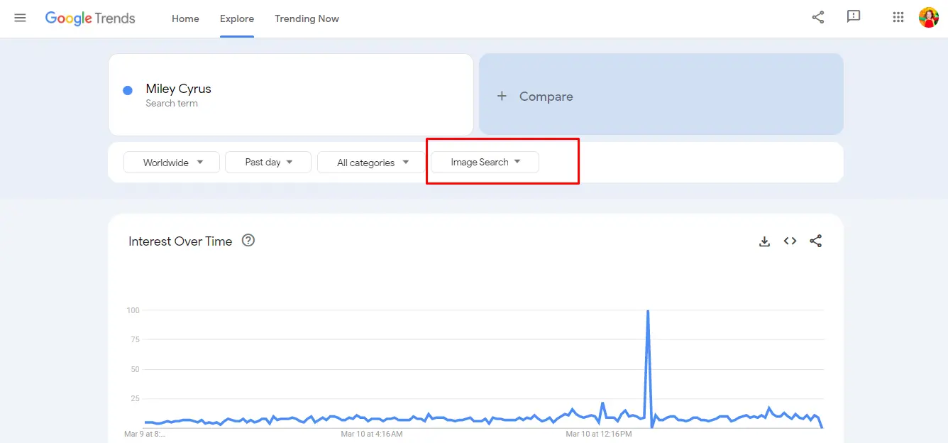 Google Trends image search