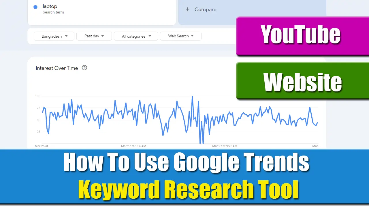 How To Use Google Trends Keyword Research Tool